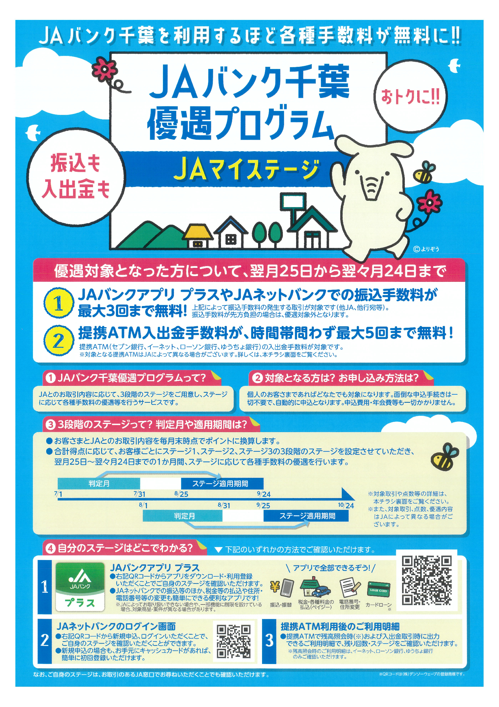 ＪＡバンク千葉優遇プログラム