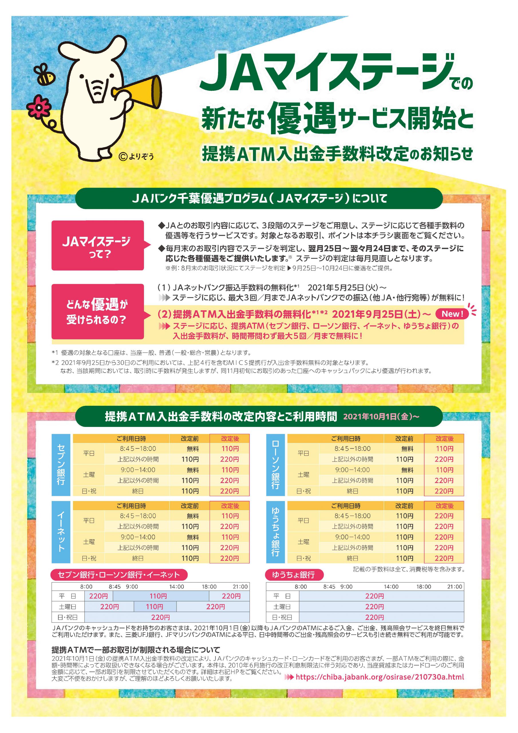 ＪＡバンク千葉優遇プログラム