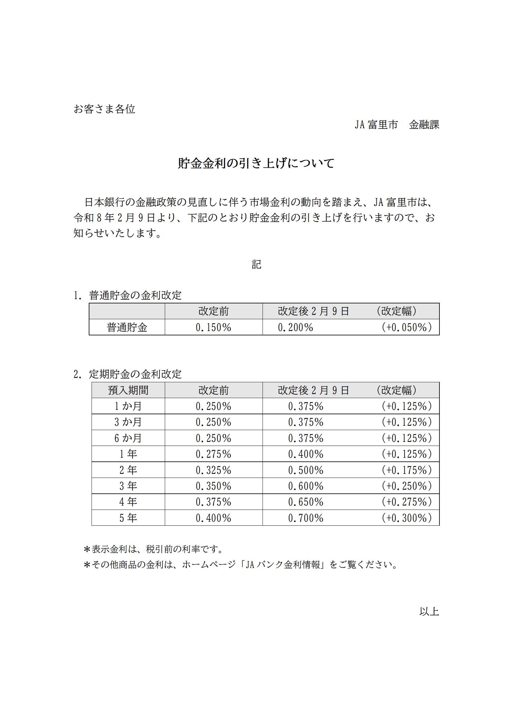 金利改定のお知らせ
